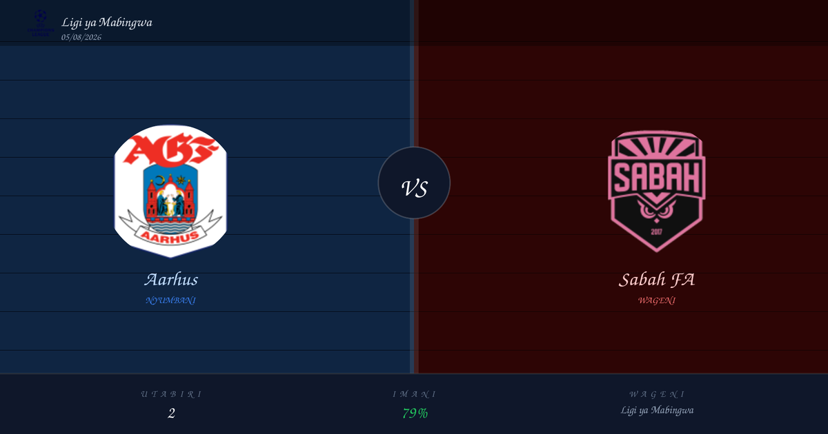 Utabiri wa Bure: Aarhus vs Sabah FA | Ligi ya Mabingwa | 05/08/2026