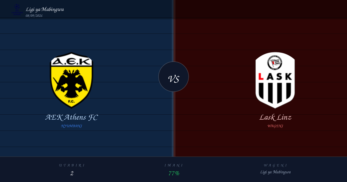 Utabiri wa Bure: AEK Athens FC vs Lask Linz | Ligi ya Mabingwa | 08/09/2026