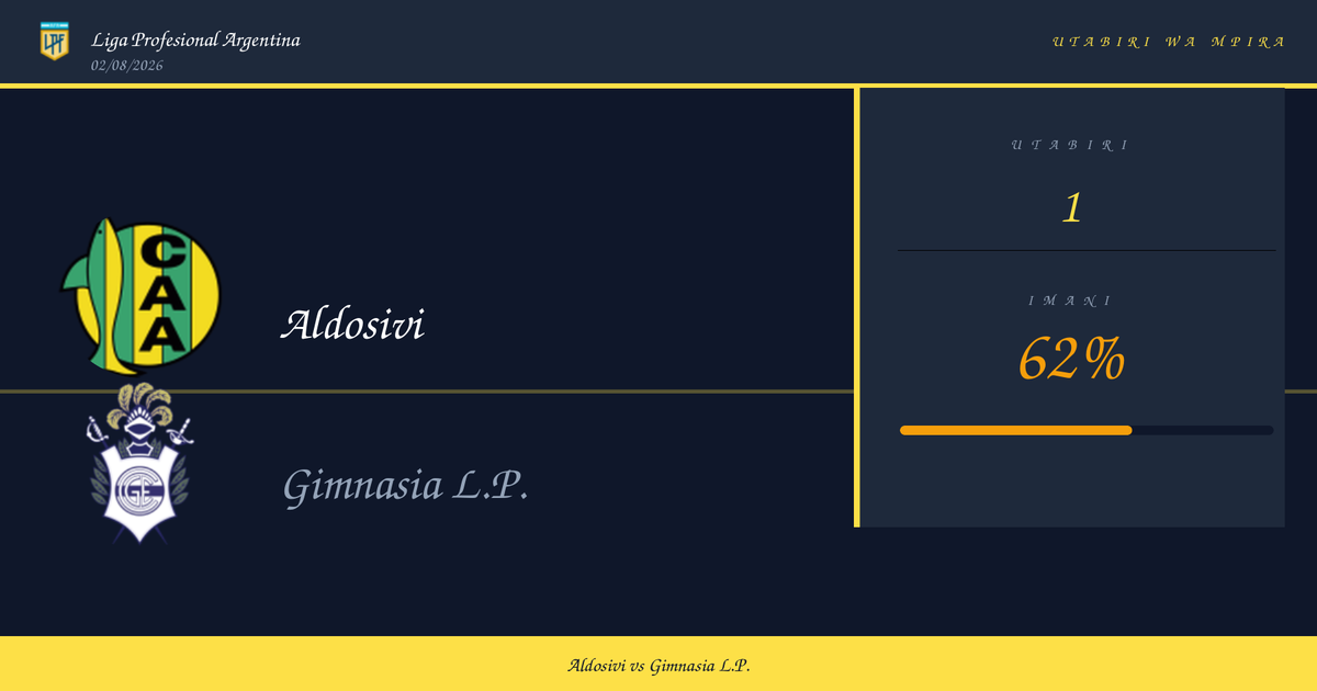 Aldosivi vs Gimnasia L.P. Utabiri na Uchambuzi | Liga Profesional Argentina | 02/08/2026
