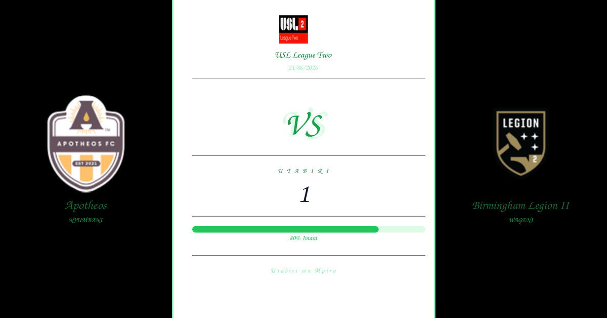 Utabiri wa Bure: Apotheos vs Birmingham Legion II | USL League Two | 21/06/2026
