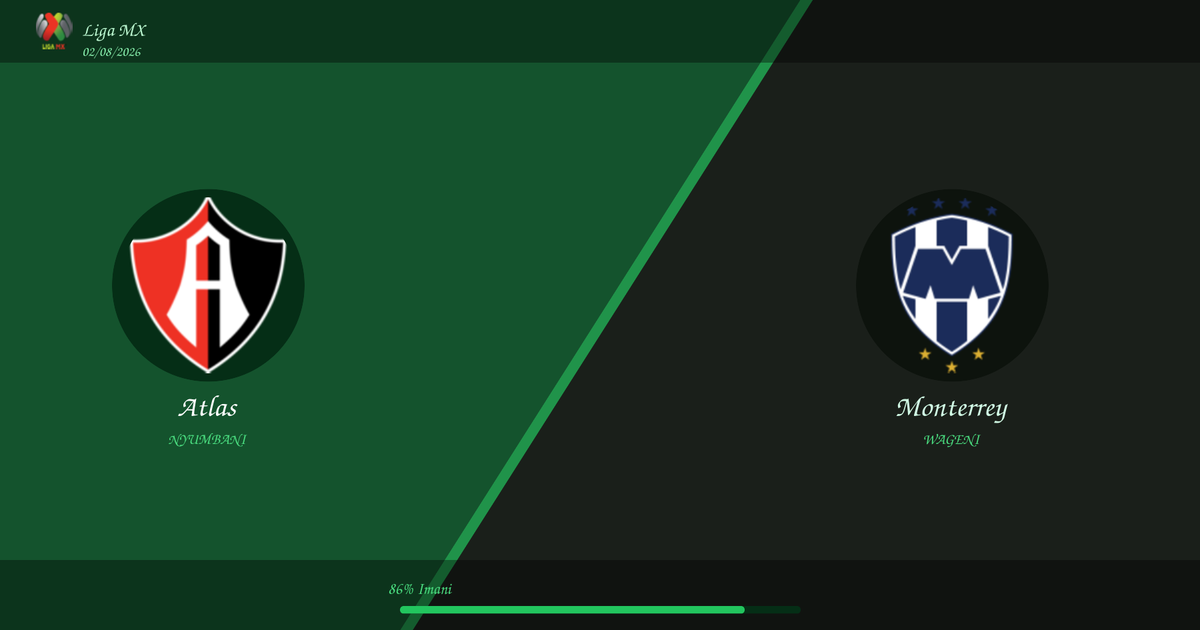 Utabiri wa Bure: Atlas vs Monterrey | Liga MX | 02/08/2026