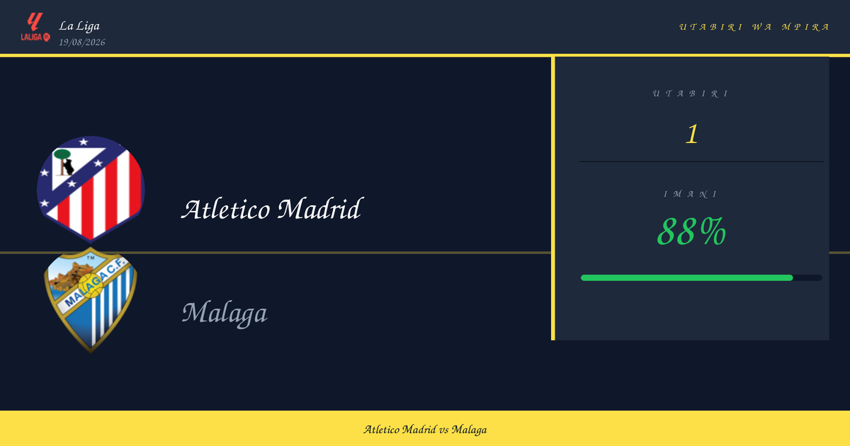 Utabiri: Atletico Madrid vs Malaga | La Liga | 19/08/2026