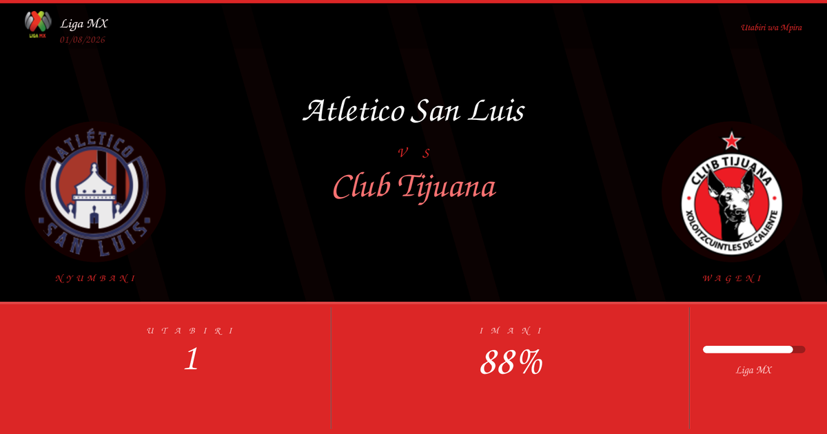 Utabiri: Atletico San Luis vs Club Tijuana | Liga MX | 01/08/2026