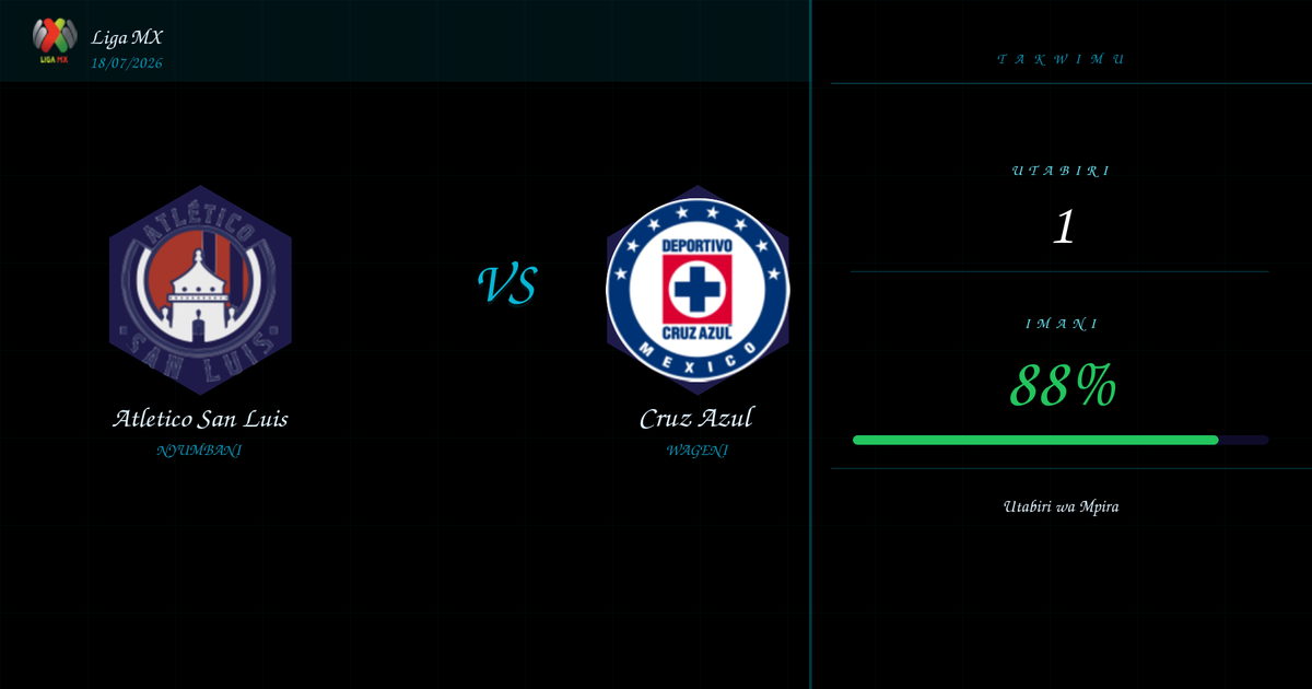 Utabiri wa Bure: Atletico San Luis vs Cruz Azul | Liga MX | 18/07/2026