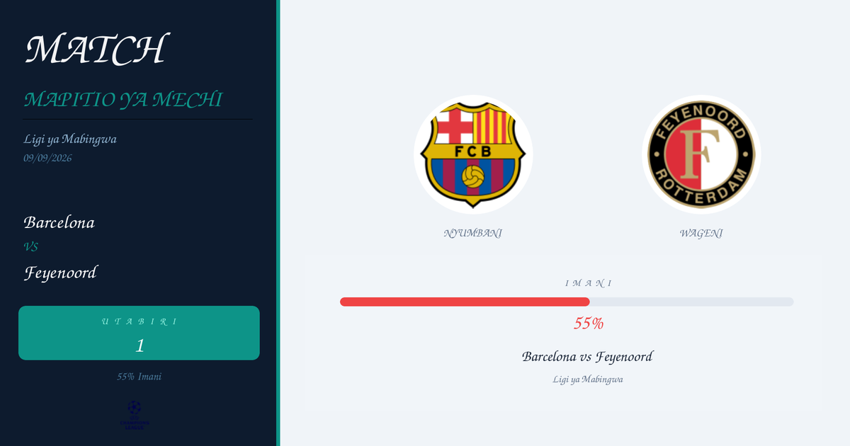 Utabiri wa Soka: Barcelona vs Feyenoord | Ligi ya Mabingwa | 09/09/2026