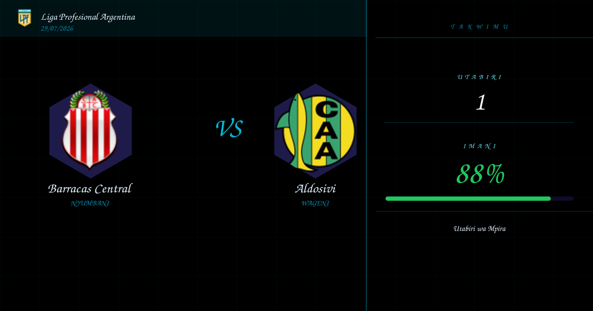 Barracas Central vs Aldosivi — Utabiri | Liga Profesional Argentina | 29/07/2026