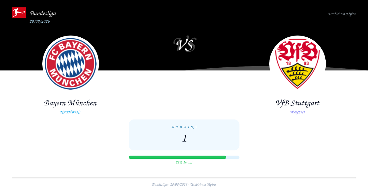 Utabiri wa Bure: Bayern München vs VfB Stuttgart | Bundesliga | 28/08/2026