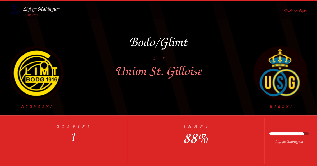 Bodo/Glimt vs Union St. Gilloise — Utabiri | Ligi ya Mabingwa | 11/08/2026