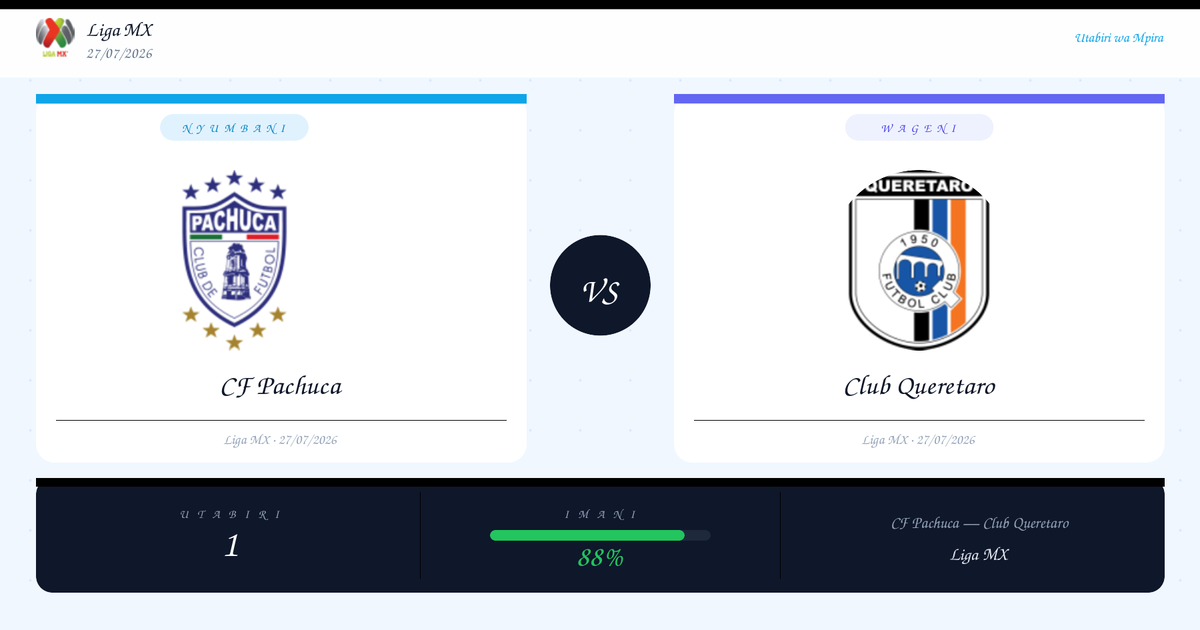 Utabiri: CF Pachuca vs Club Queretaro | Liga MX | 27/07/2026