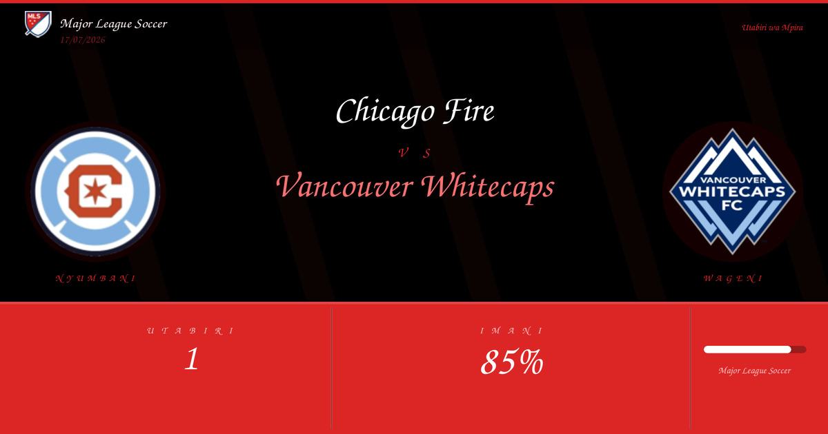 Utabiri: Chicago Fire vs Vancouver Whitecaps | Major League Soccer | 17/07/2026