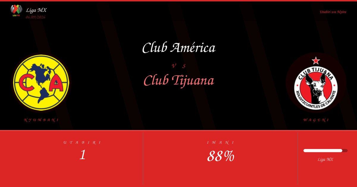 Club América vs Club Tijuana — Utabiri | Liga MX | 06/09/2026