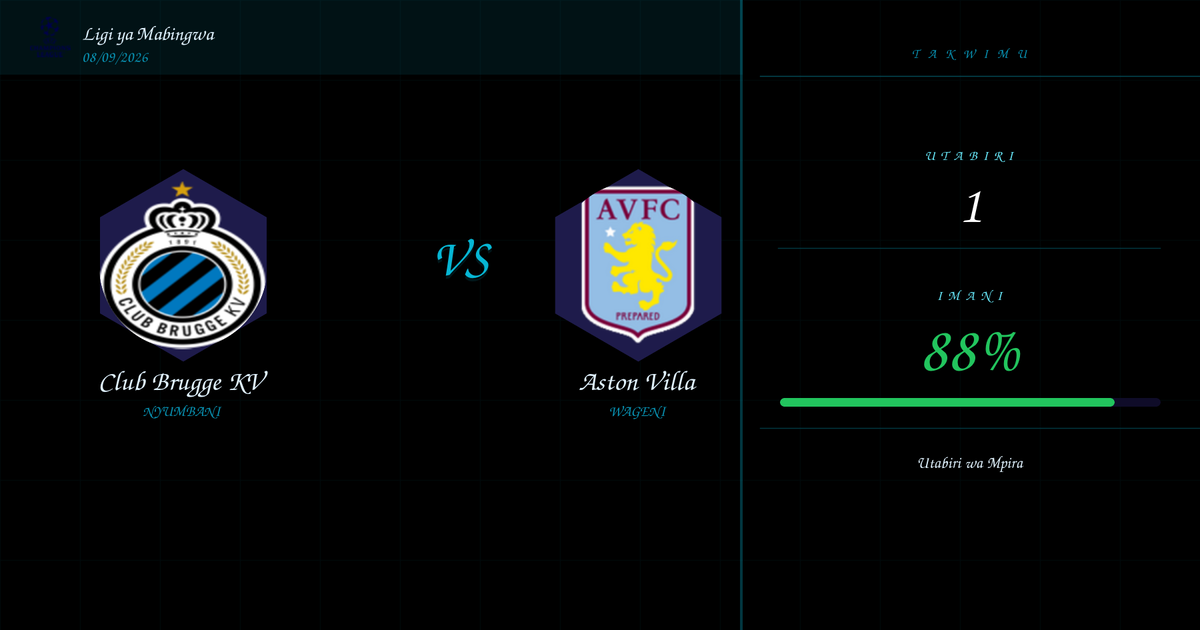 Utabiri wa Soka: Club Brugge KV vs Aston Villa | Ligi ya Mabingwa | 08/09/2026