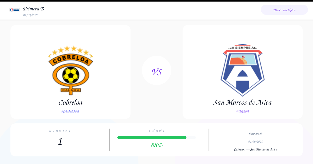 Cobreloa vs San Marcos de Arica — Utabiri | Primera B | 01/09/2026
