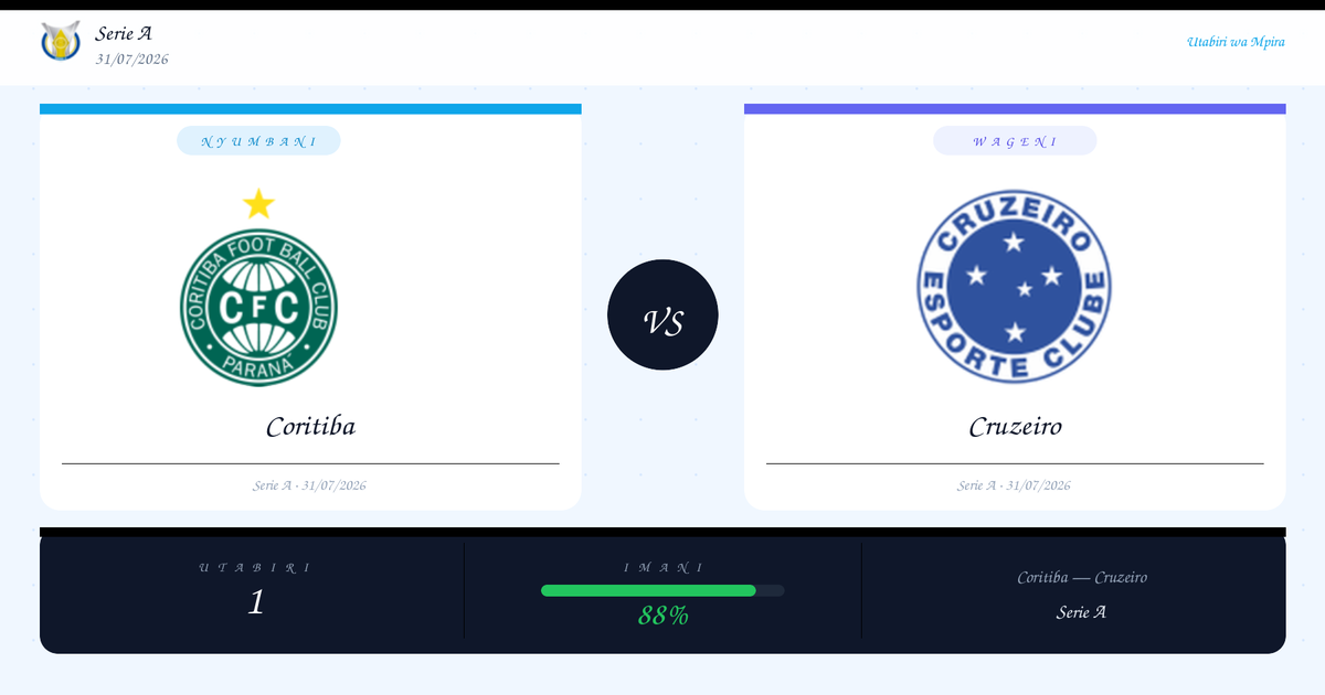 Utabiri: Coritiba vs Cruzeiro | Serie A | 31/07/2026
