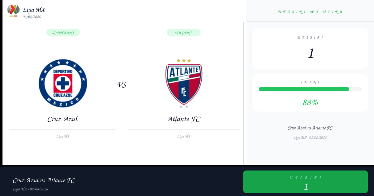 Utabiri: Cruz Azul vs Atlante FC | Liga MX | 02/08/2026