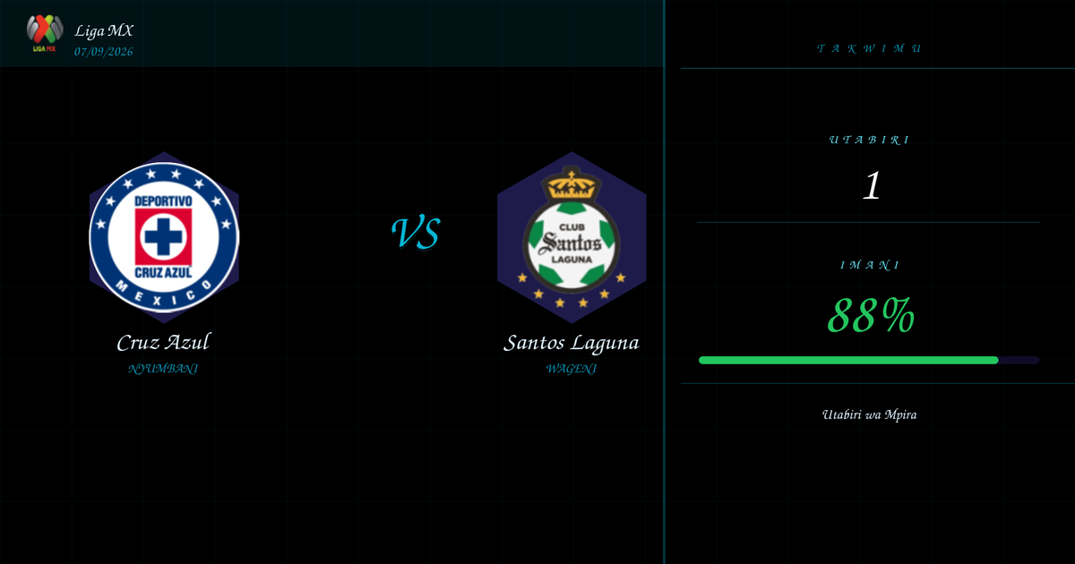 Utabiri wa Soka: Cruz Azul vs Santos Laguna | Liga MX | 07/09/2026