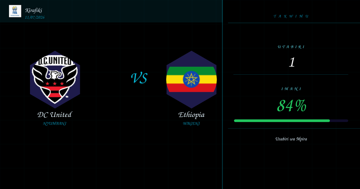 Utabiri: DC United vs Ethiopia | Kirafiki | 11/07/2026
