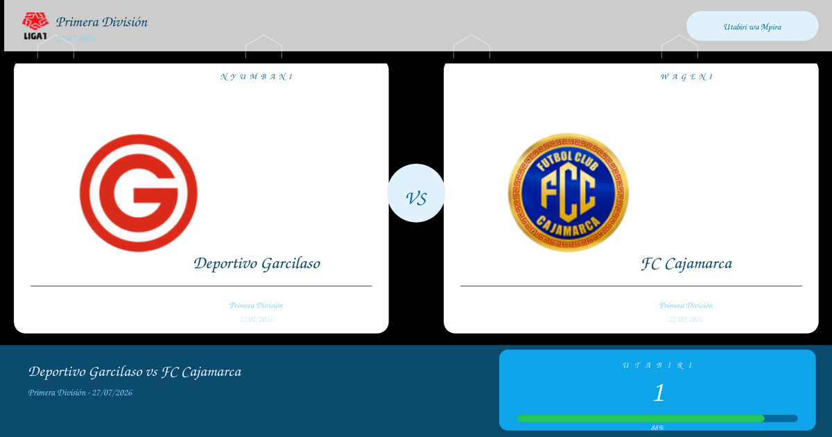 Utabiri wa Soka: Deportivo Garcilaso vs FC Cajamarca | Primera División | 27/07/2026