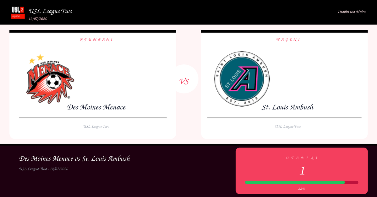 Des Moines Menace vs St. Louis Ambush — Utabiri | USL League Two | 12/07/2026
