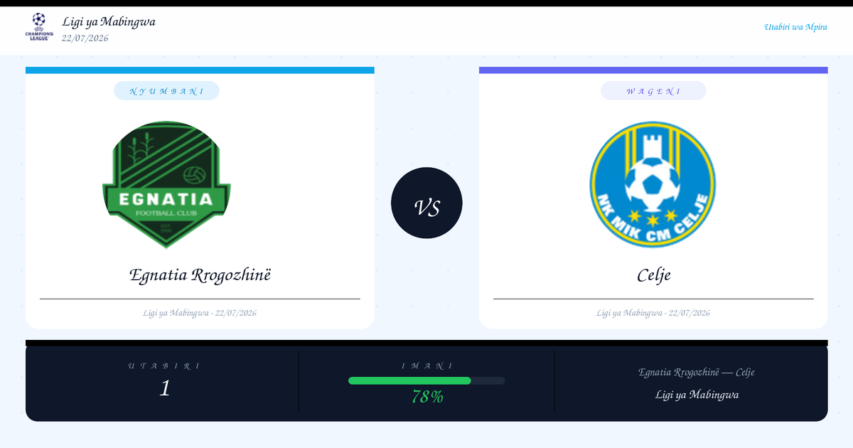 Egnatia Rrogozhinë vs Celje Utabiri na Uchambuzi | Ligi ya Mabingwa | 22/07/2026