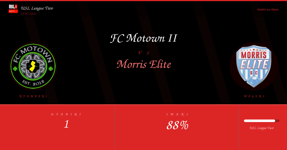 Utabiri wa Soka: FC Motown II vs Morris Elite | USL League Two | 03/07/2026