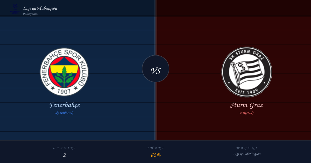Fenerbahçe vs Sturm Graz — Utabiri | Ligi ya Mabingwa | 05/08/2026