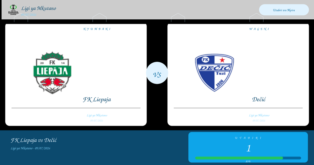 Utabiri wa Soka: FK Liepaja vs Dečić | Ligi ya Mkutano | 09/07/2026