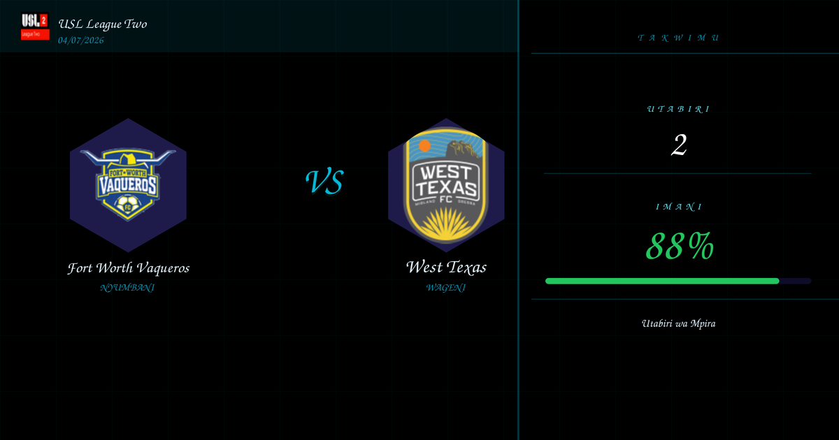 Utabiri wa Soka: Fort Worth Vaqueros vs West Texas | USL League Two | 04/07/2026