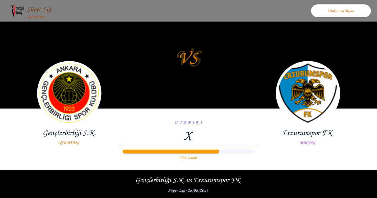 Gençlerbirliği S.K. vs Erzurumspor FK — Utabiri | Süper Lig | 28/08/2026