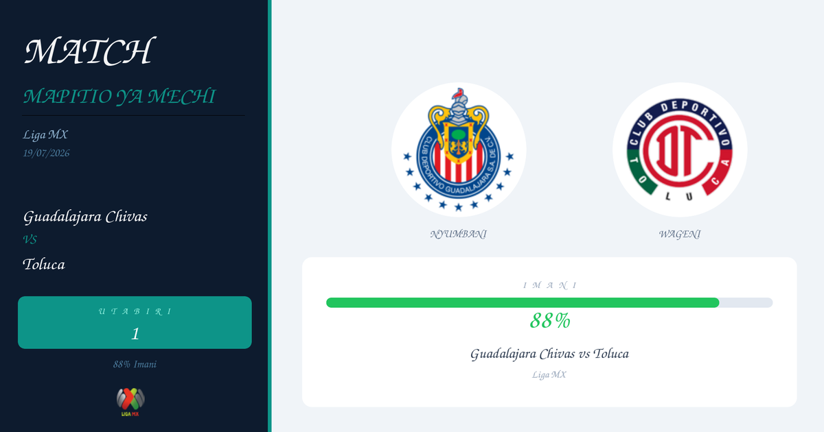 Utabiri wa Bure: Guadalajara Chivas vs Toluca | Liga MX | 19/07/2026
