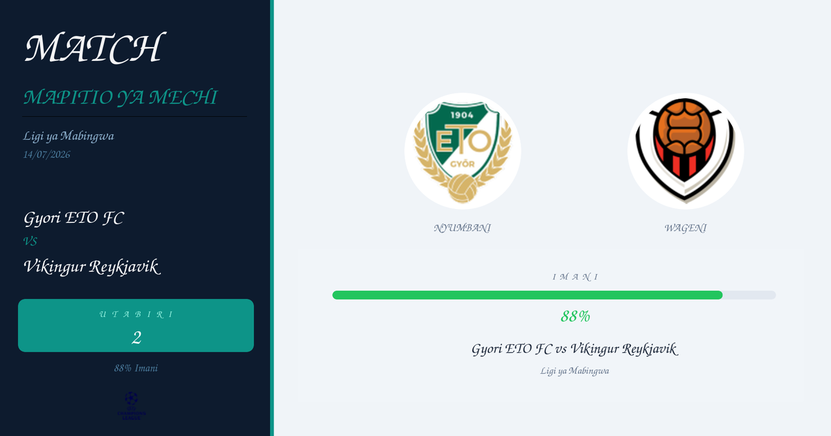 Gyori ETO FC vs Vikingur Reykjavik — Utabiri | Ligi ya Mabingwa | 14/07/2026