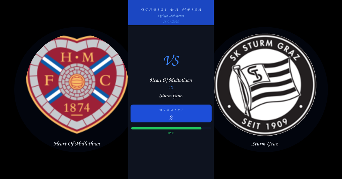 Heart Of Midlothian vs Sturm Graz — Utabiri | Ligi ya Mabingwa | 28/07/2026