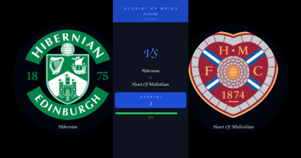 Utabiri: Hibernian vs Heart Of Midlothian | Premiership | 03/09/2026