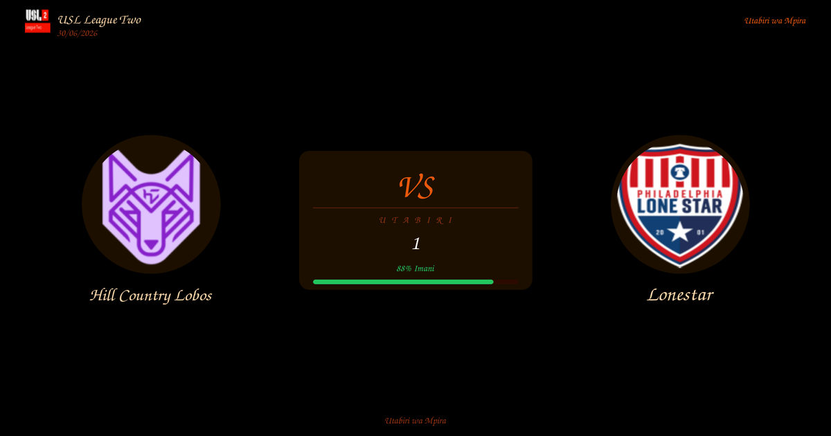 Utabiri wa Soka: Hill Country Lobos vs Lonestar | USL League Two | 30/06/2026