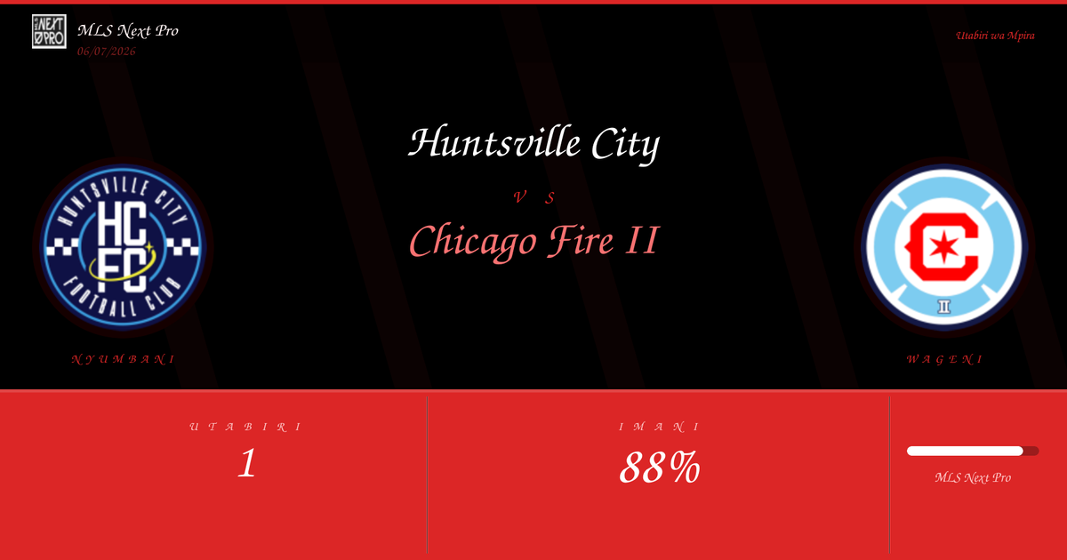 Huntsville City vs Chicago Fire II — Utabiri | MLS Next Pro | 06/07/2026