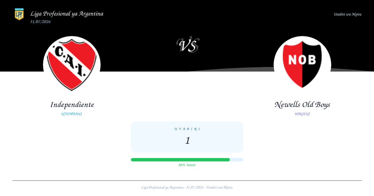 Utabiri wa Bure: Independiente vs Newells Old Boys | Liga Profesional ya Argentina | 31/07/2026
