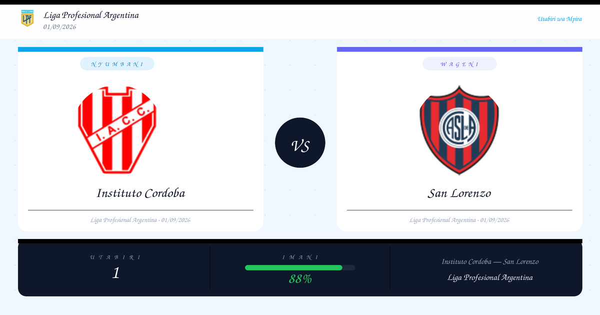 Utabiri: Instituto Cordoba vs San Lorenzo | Liga Profesional Argentina | 01/09/2026