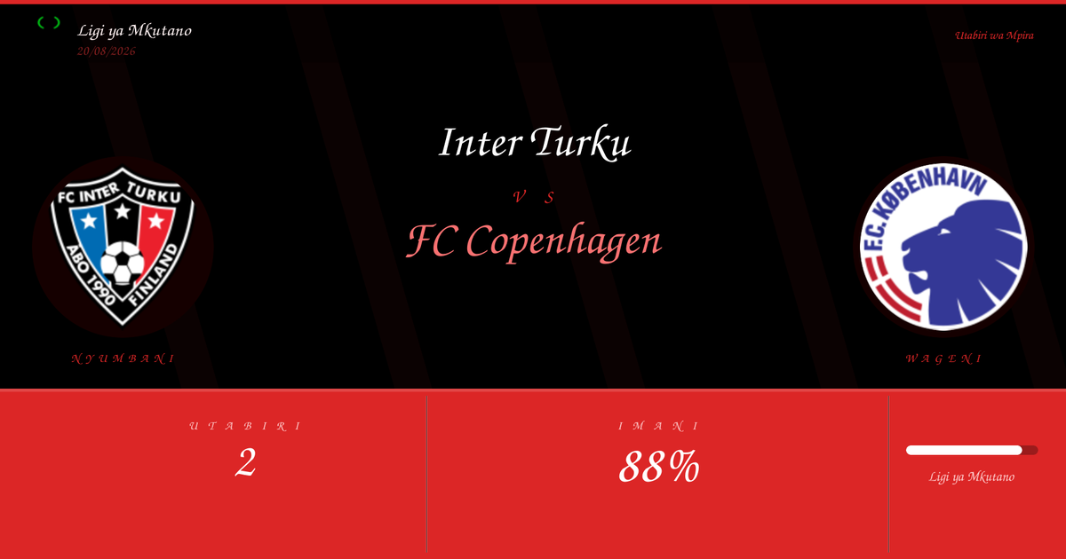 Utabiri wa Soka: Inter Turku vs FC Copenhagen | Ligi ya Mkutano | 20/08/2026