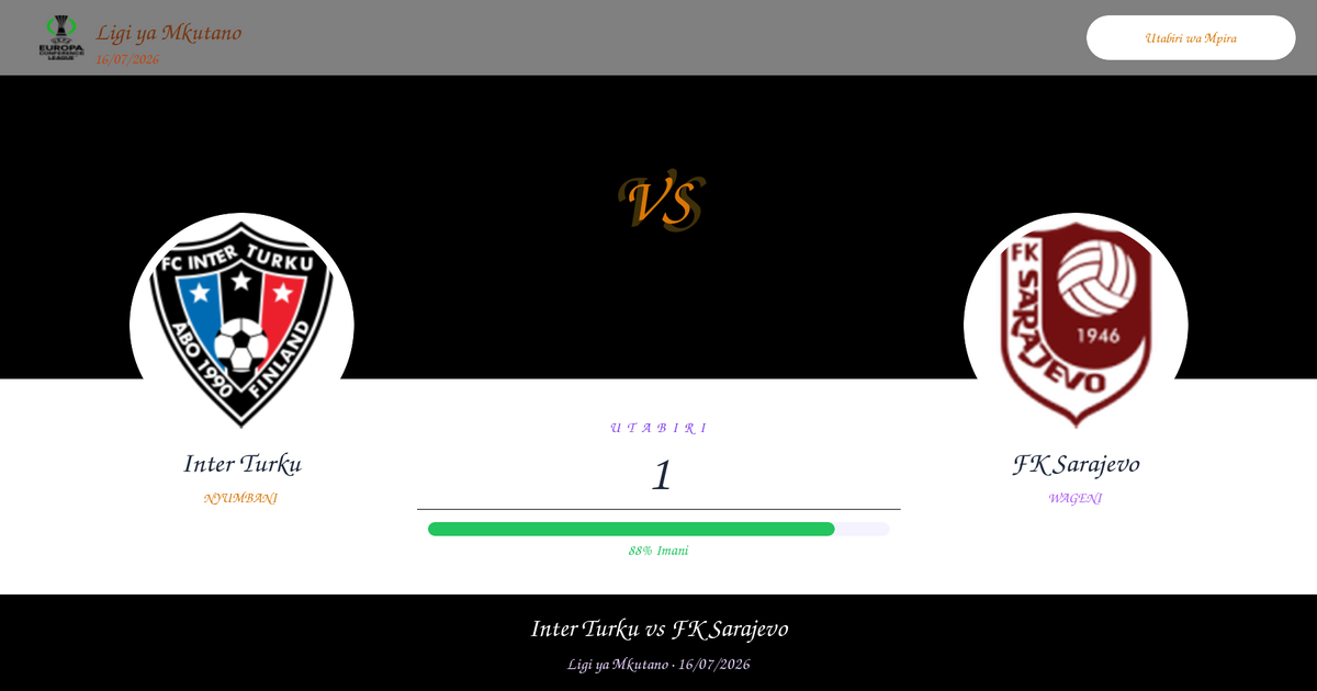 Utabiri wa Bure: Inter Turku vs FK Sarajevo | Ligi ya Mkutano | 16/07/2026