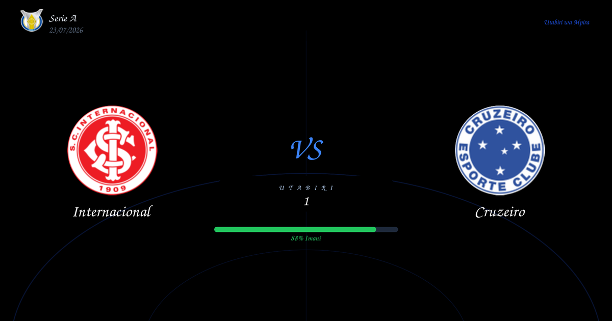 Utabiri wa Soka: Internacional vs Cruzeiro | Serie A | 23/07/2026