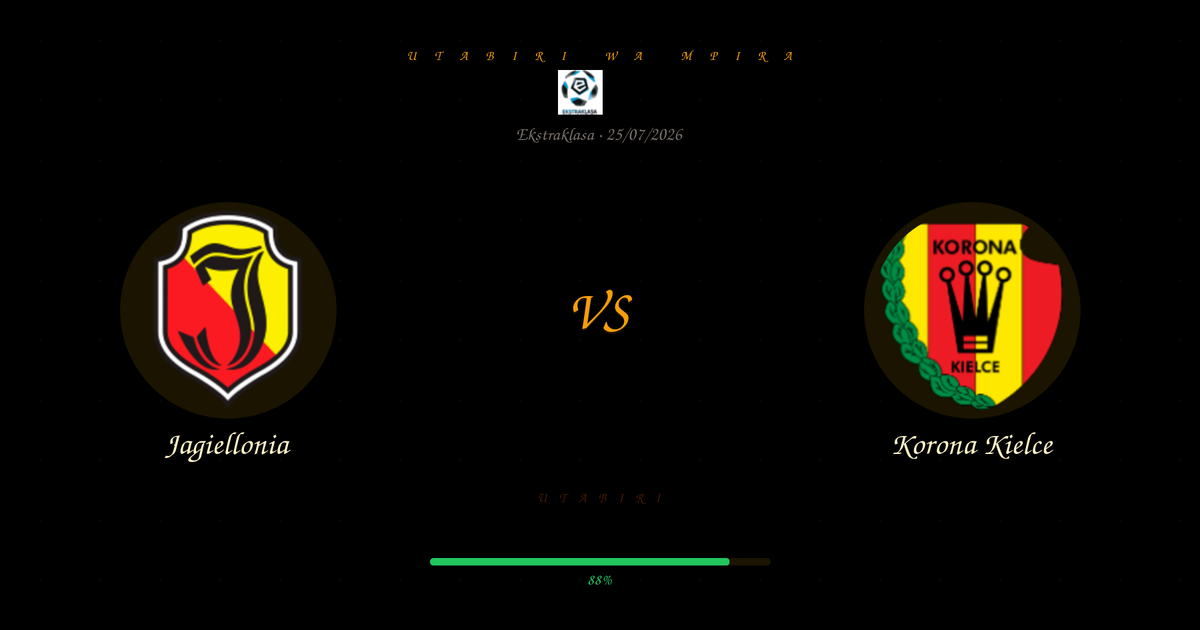 Utabiri wa Bure: Jagiellonia vs Korona Kielce | Ekstraklasa | 25/07/2026