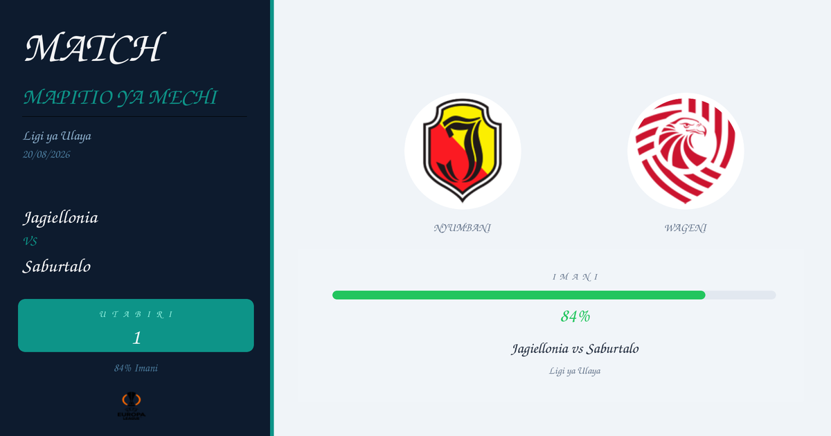 Utabiri wa Bure: Jagiellonia vs Saburtalo | Ligi ya Ulaya | 20/08/2026