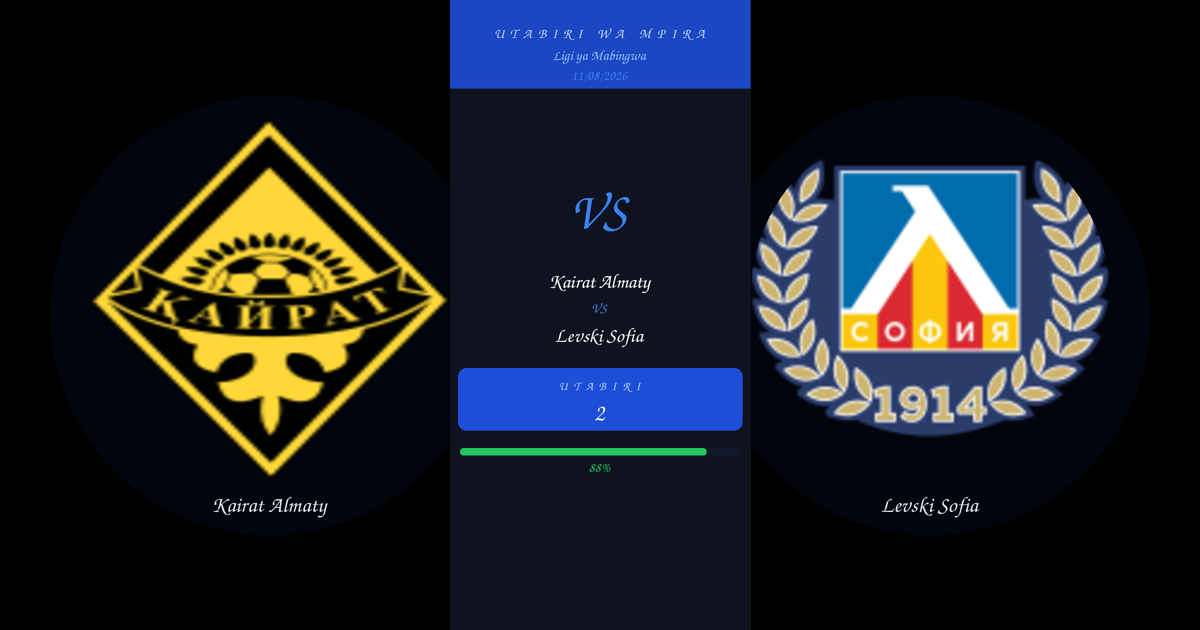 Utabiri wa Bure: Kairat Almaty vs Levski Sofia | Ligi ya Mabingwa | 11/08/2026