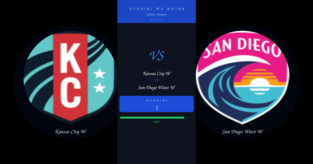 Kansas City W vs San Diego Wave W Utabiri na Uchambuzi | NWSL Women | 18/07/2026