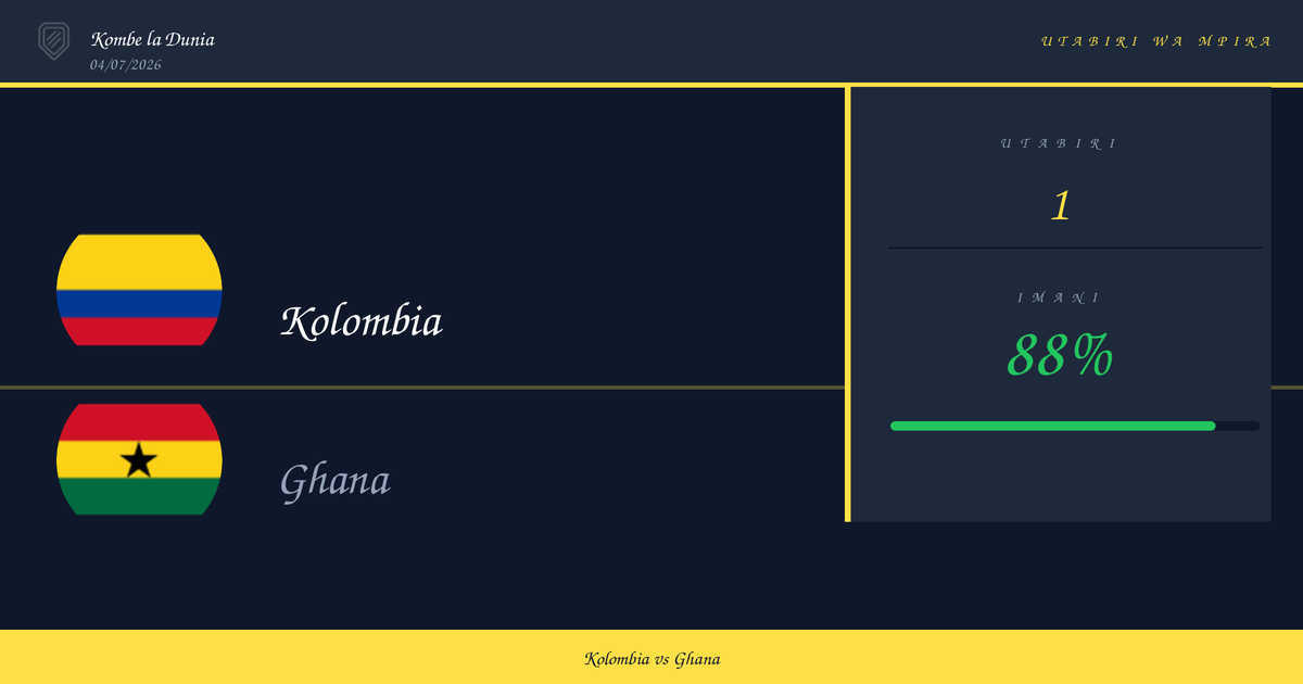 Utabiri wa Bure: Kolombia vs Ghana | Kombe la Dunia | 04/07/2026