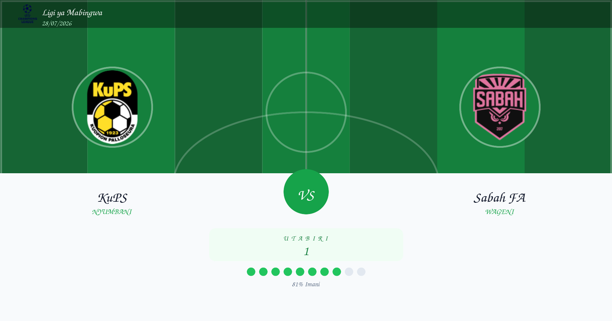 Utabiri: KuPS vs Sabah FA | Ligi ya Mabingwa | 28/07/2026