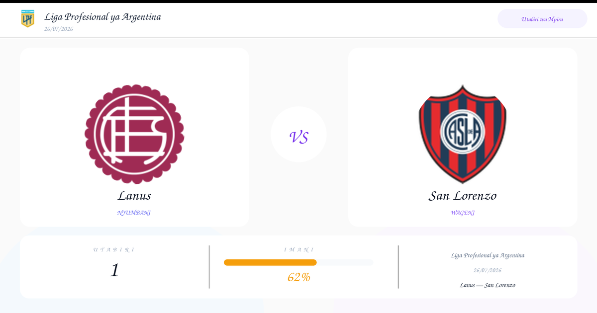 Lanus vs San Lorenzo Utabiri na Uchambuzi | Liga Profesional ya Argentina | 26/07/2026