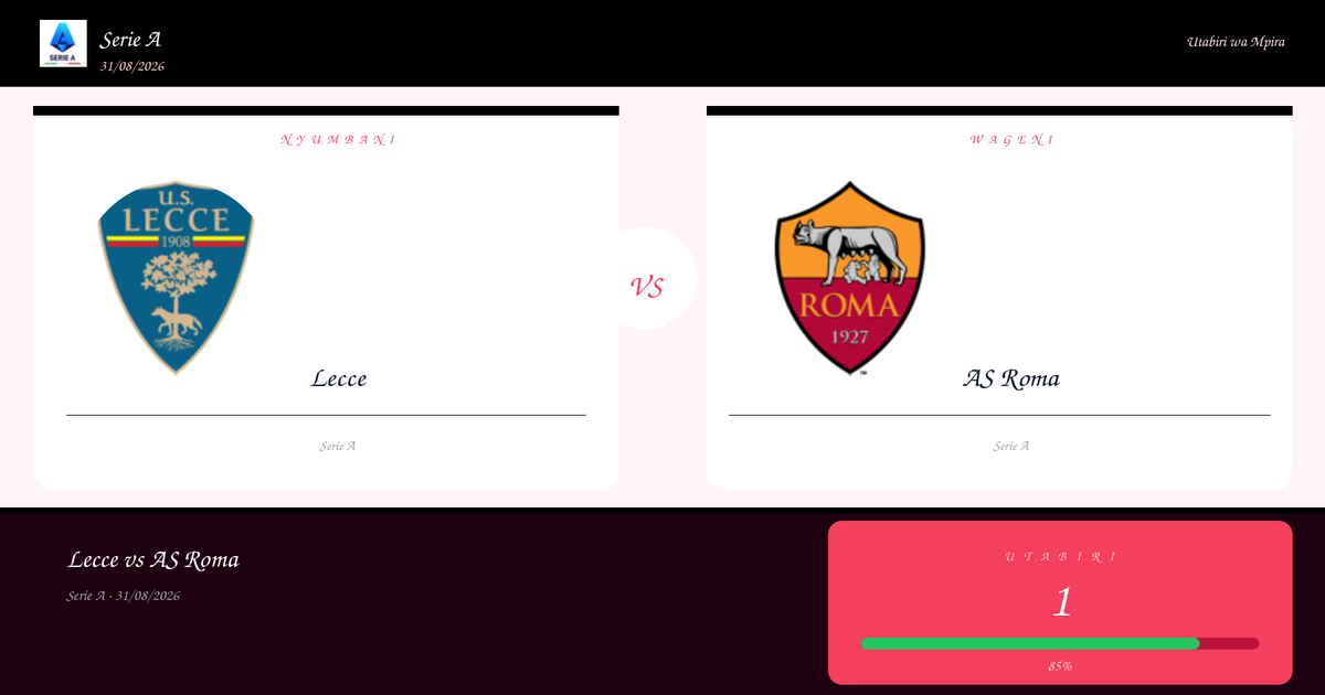 Utabiri wa Bure: Lecce vs AS Roma | Serie A | 31/08/2026
