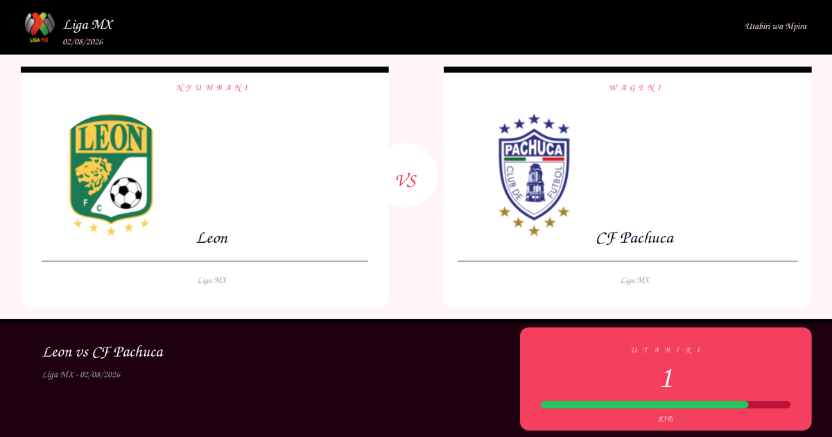 Leon vs CF Pachuca — Utabiri | Liga MX | 02/08/2026