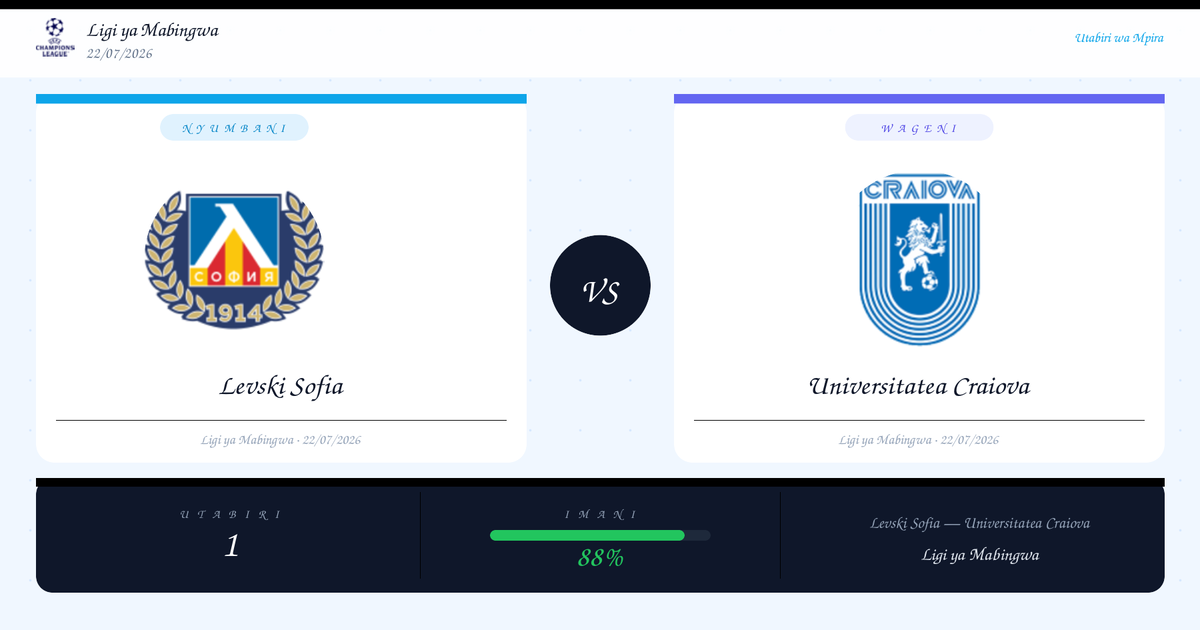Levski Sofia vs Universitatea Craiova — Utabiri | Ligi ya Mabingwa | 22/07/2026